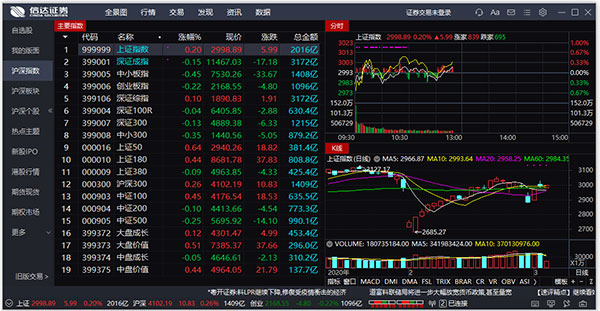 信达证券金融终端