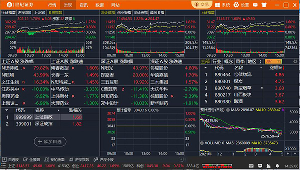 世纪证券网上交易软件