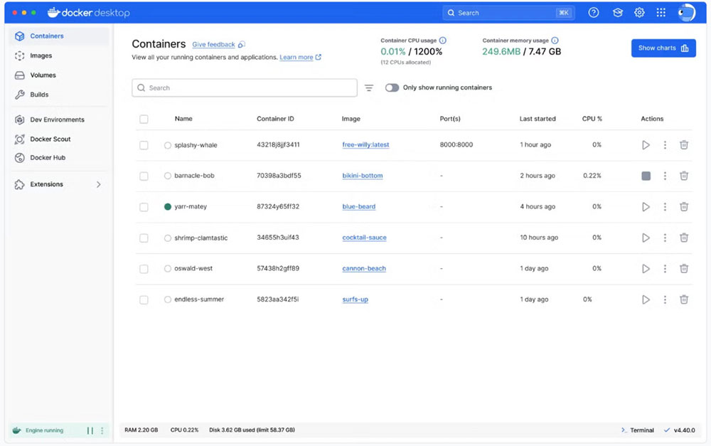 docker desktop for mac