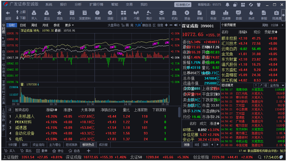 广发至诚版