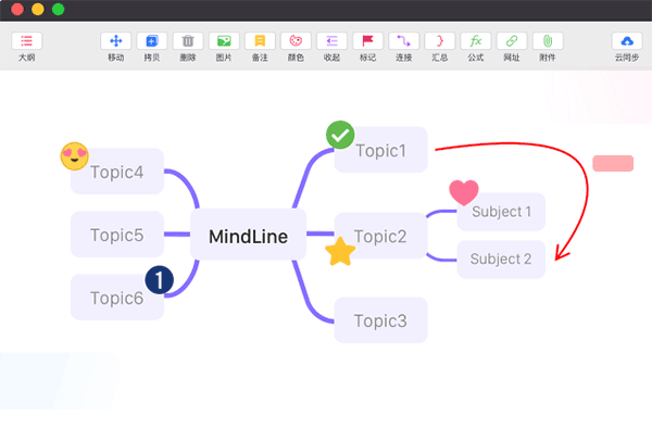 mindline思维导图苹果电脑版