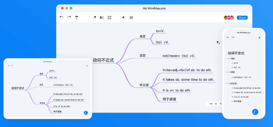 processon思维导图mac版