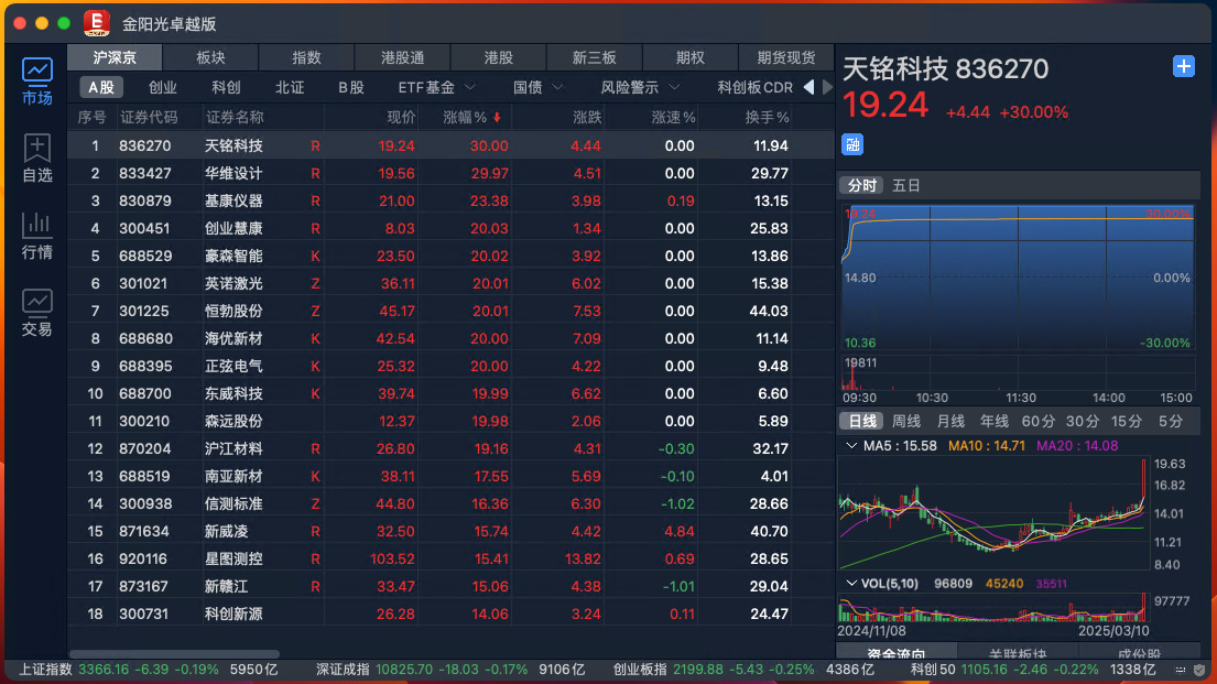 金阳光卓越版for mac版