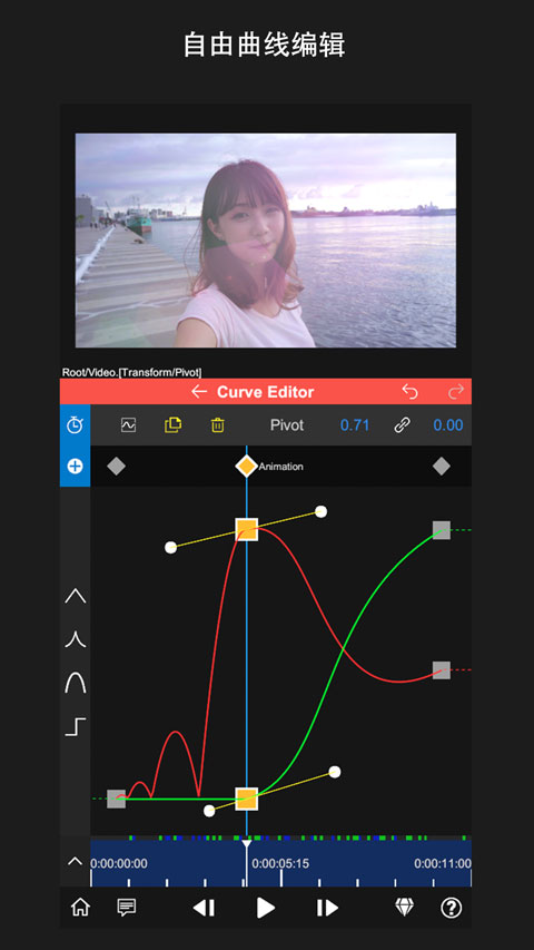 nodevideo旧版中文版