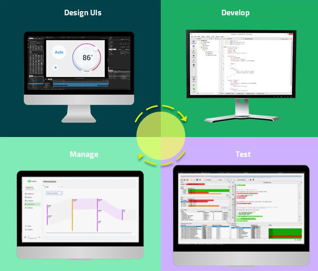 qt creator ide for mac