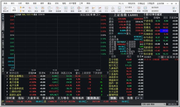 华泰证券网上交易系统专业版3