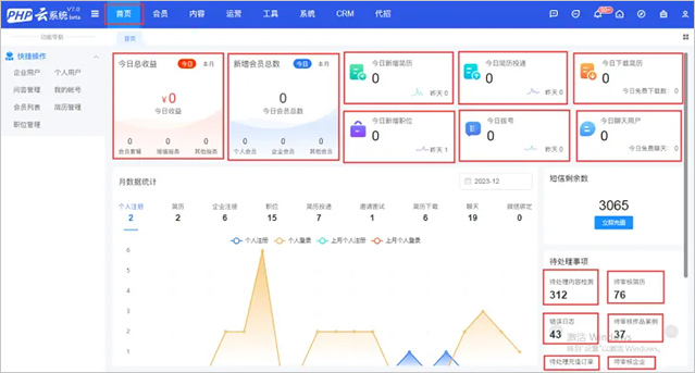 phpyun人才招聘系统源码